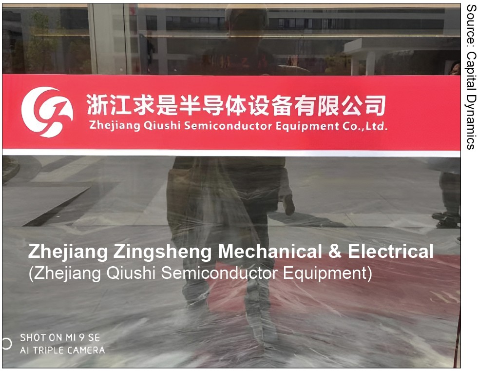 Zhejiang Qiushi Semiconductor Equipment (a Zhejiang Zingsheng Mechanical & Electrical subsidiary), Penang